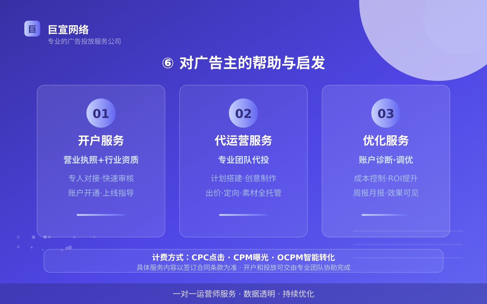 ⑥ 对广告主的帮助与启发（开户流程图解）