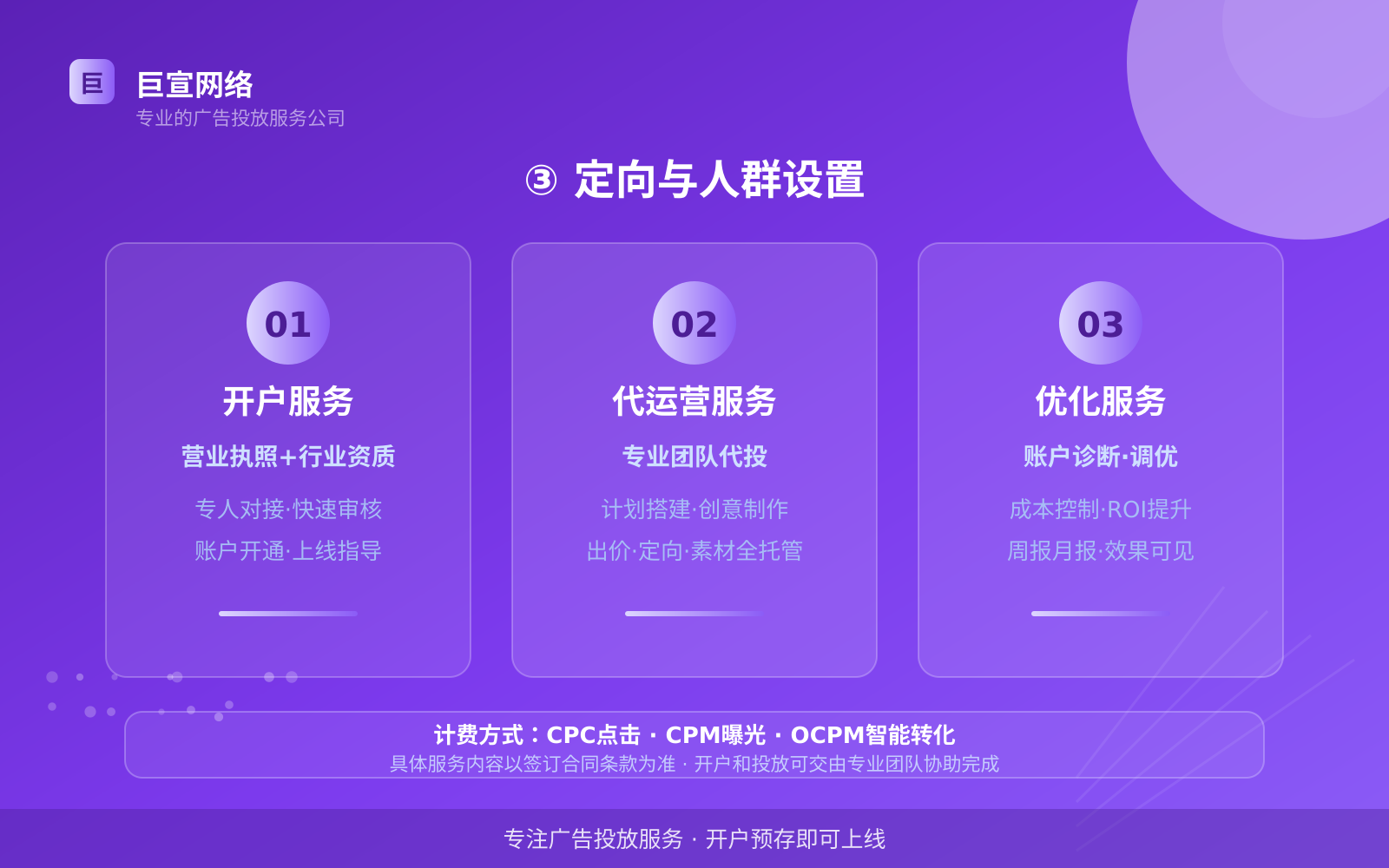 ③ 定向与人群设置（开户流程图解）