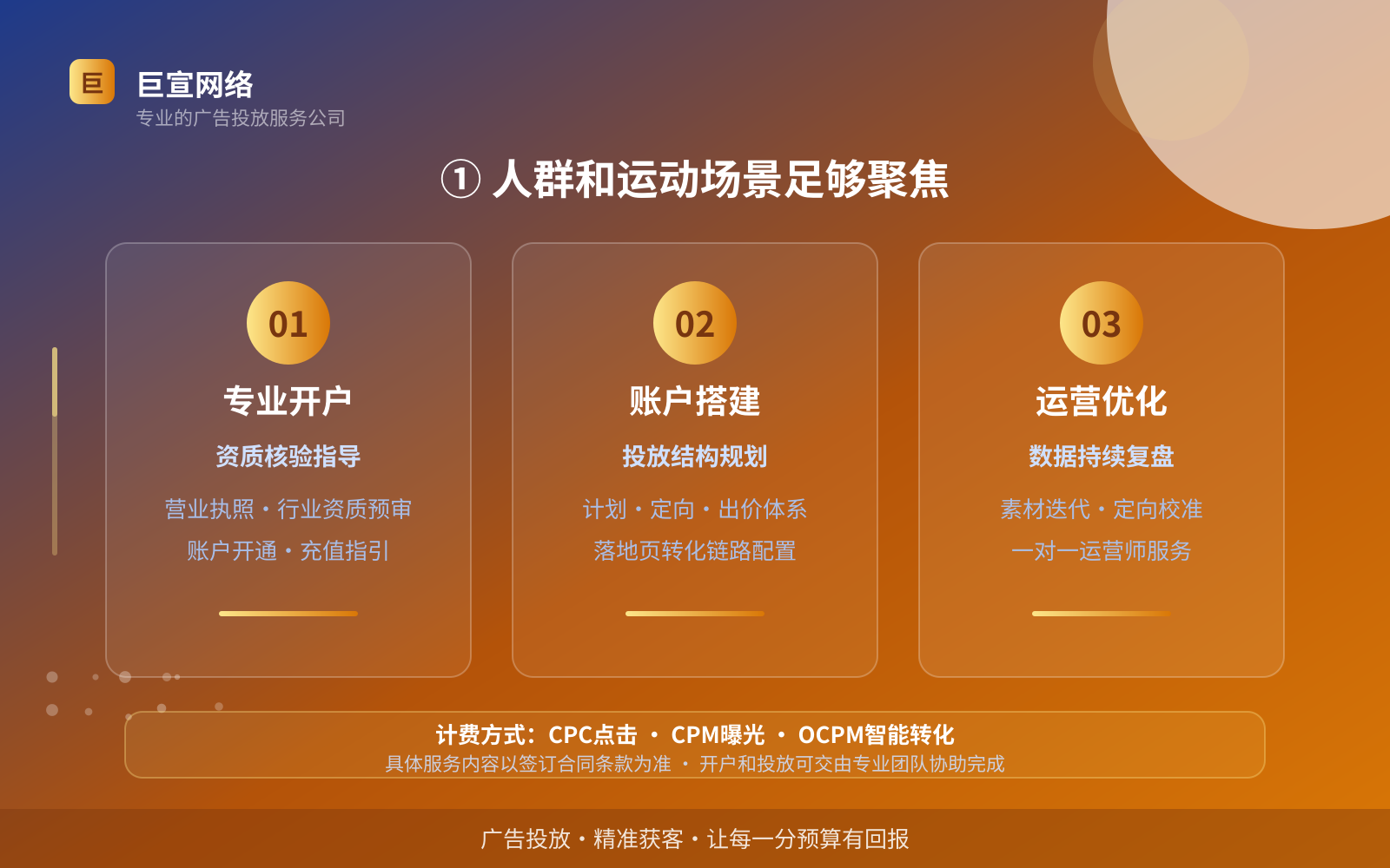 ① 人群和运动场景足够聚焦(费用与预算参考) ① 人群和运动场景足够聚焦(费用与预算参考)