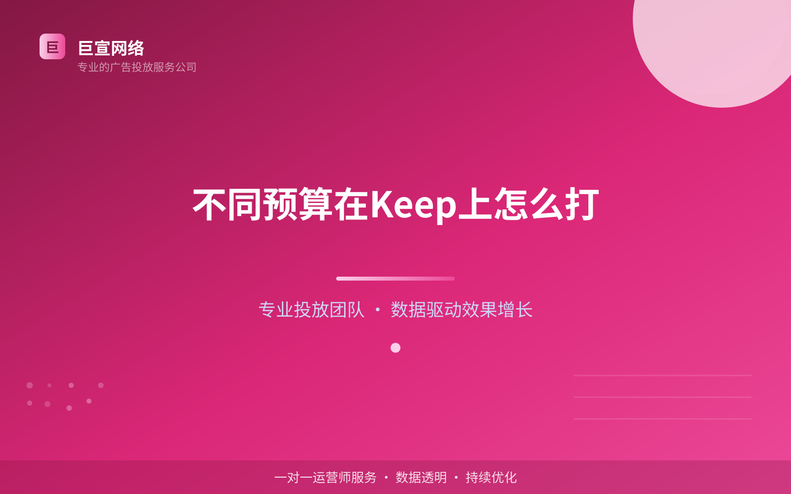 不同预算在Keep上怎么打(效果数据维度) 不同预算在Keep上怎么打(效果数据维度)