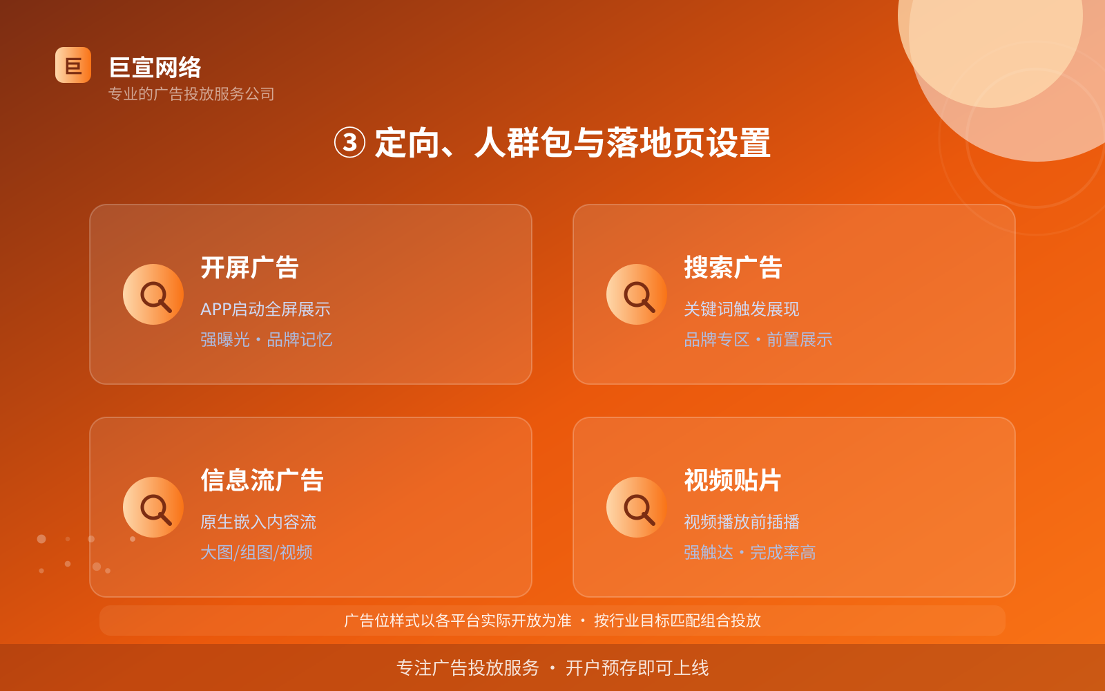 ③ 定向、人群包与落地页设置(效果数据维度) ③ 定向、人群包与落地页设置(效果数据维度)