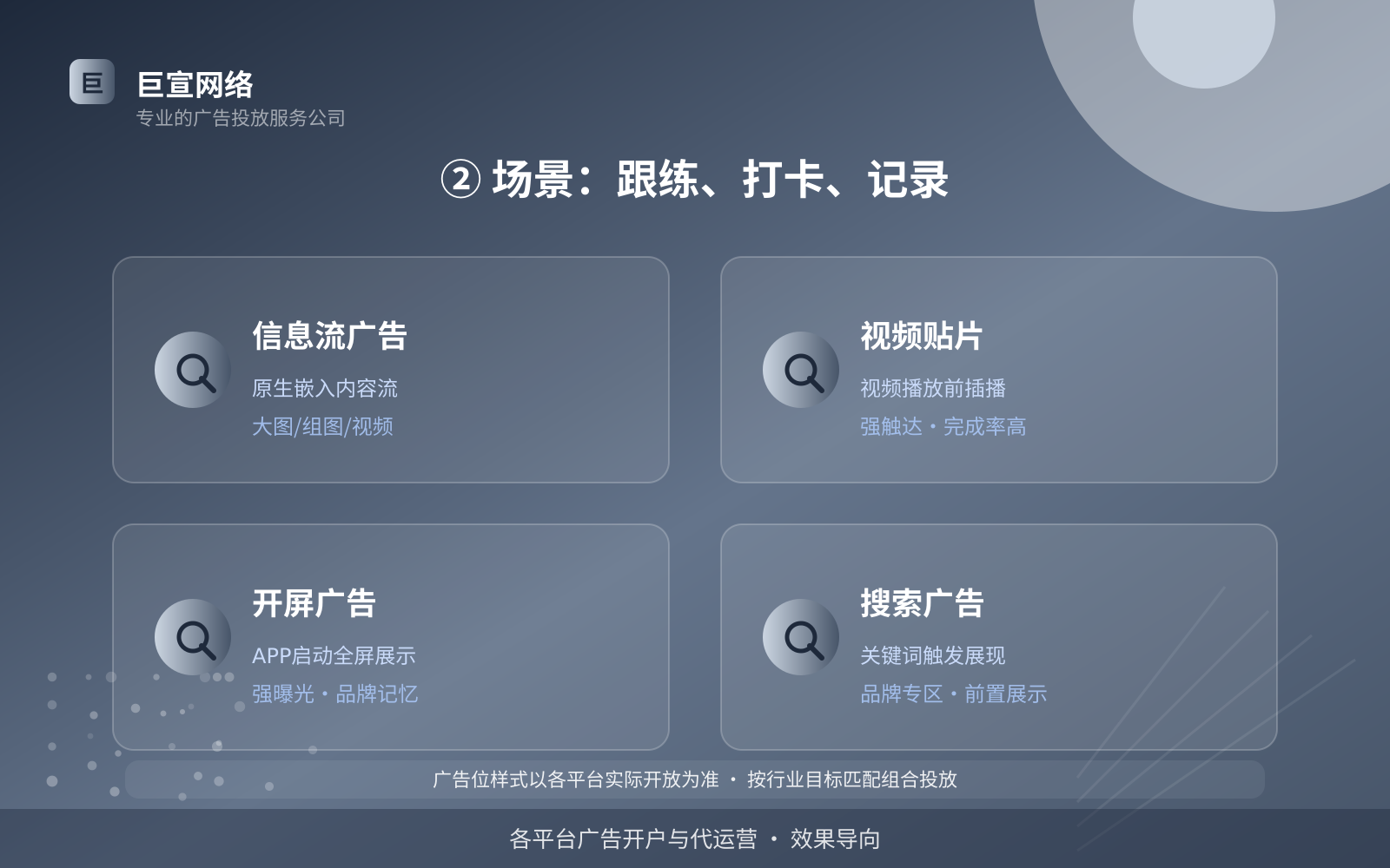 ② 场景:跟练、打卡、记录(投放方式对比) ② 场景:跟练、打卡、记录(投放方式对比)