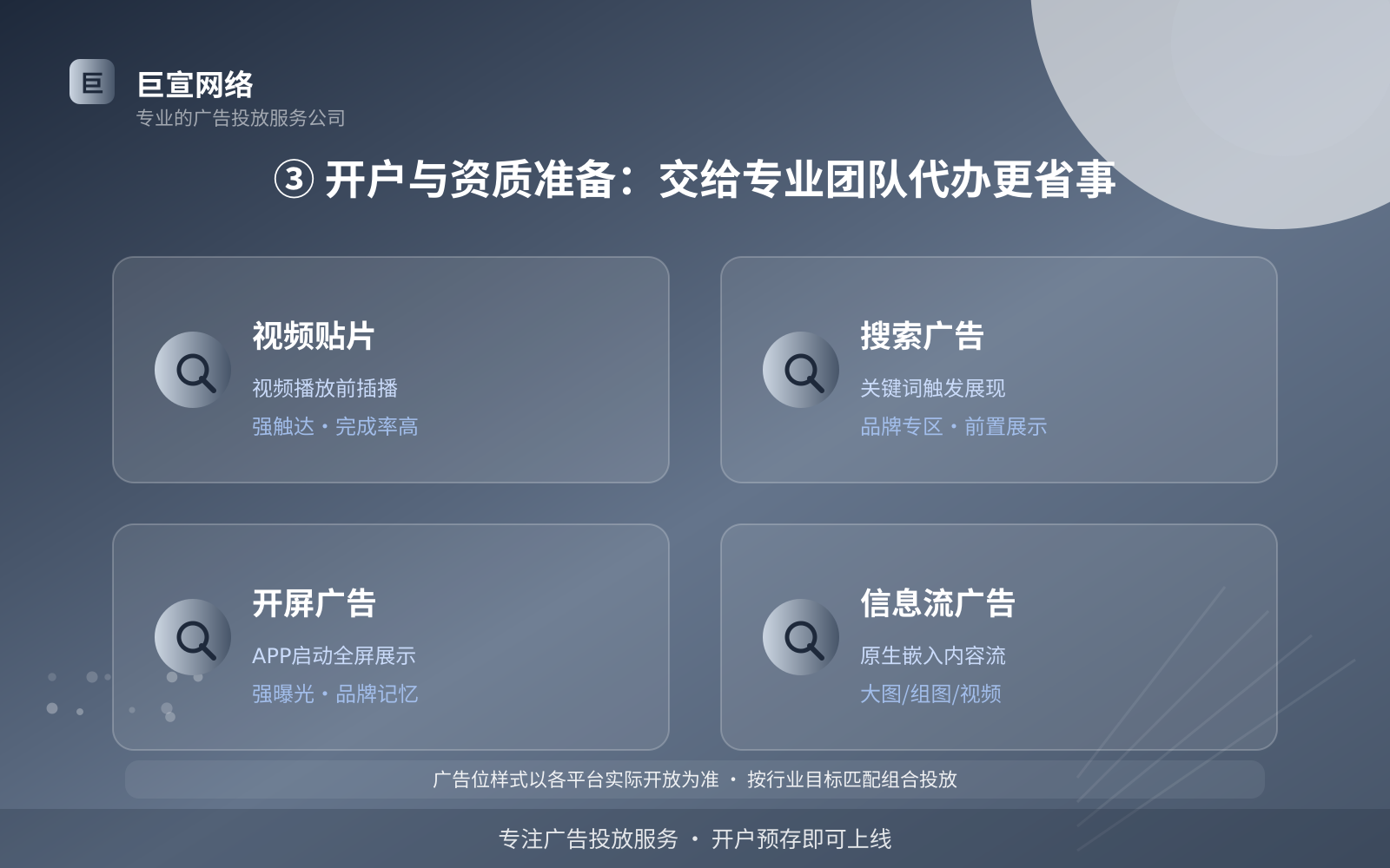 ③ 开户与资质准备:交给专业团队代办更省事(服务内容介绍) ③ 开户与资质准备:交给专业团队代办更省事(服务内容介绍)