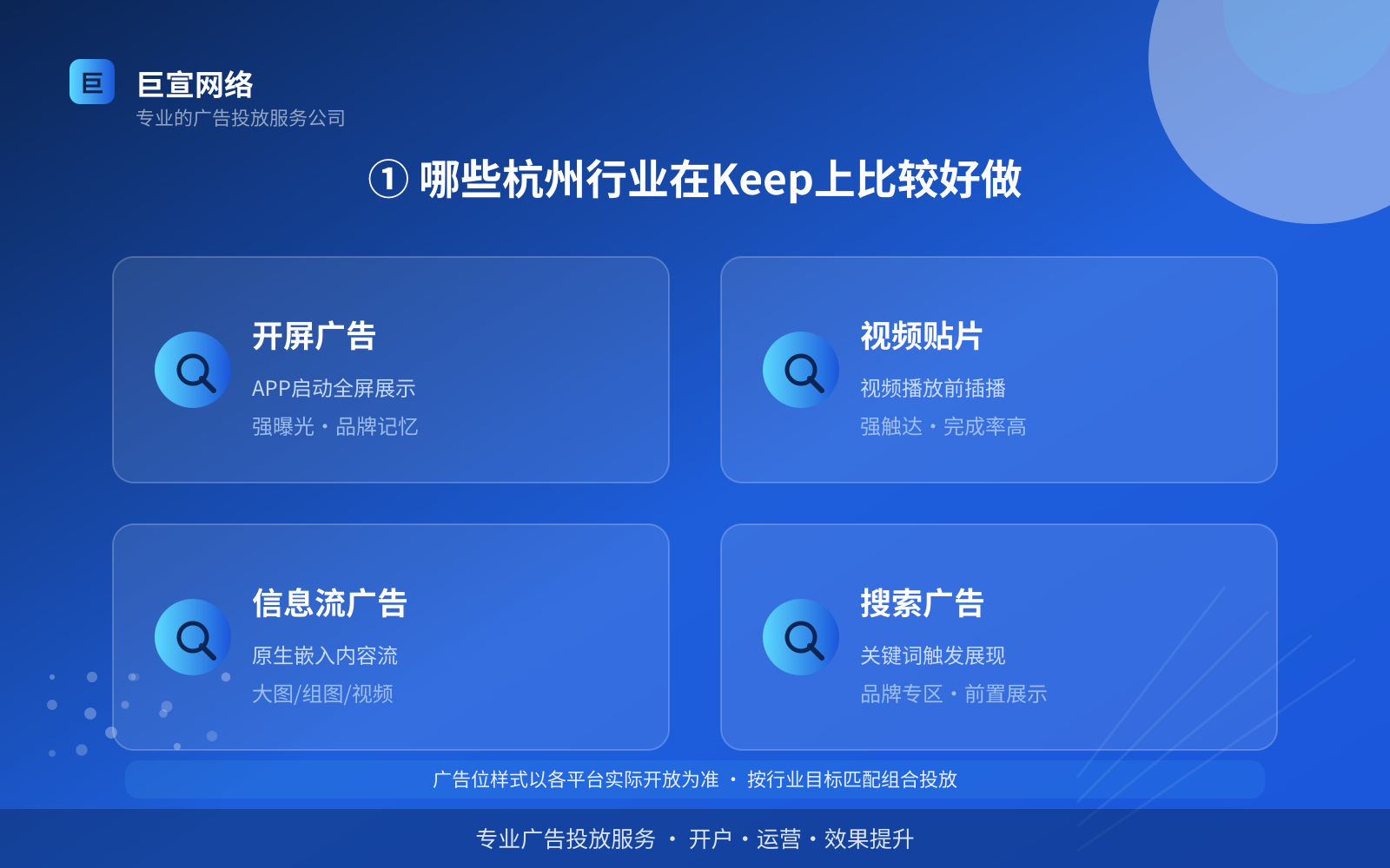 ① 哪些杭州行业在Keep上比较好做(费用与预算参考) ① 哪些杭州行业在Keep上比较好做(费用与预算参考)
