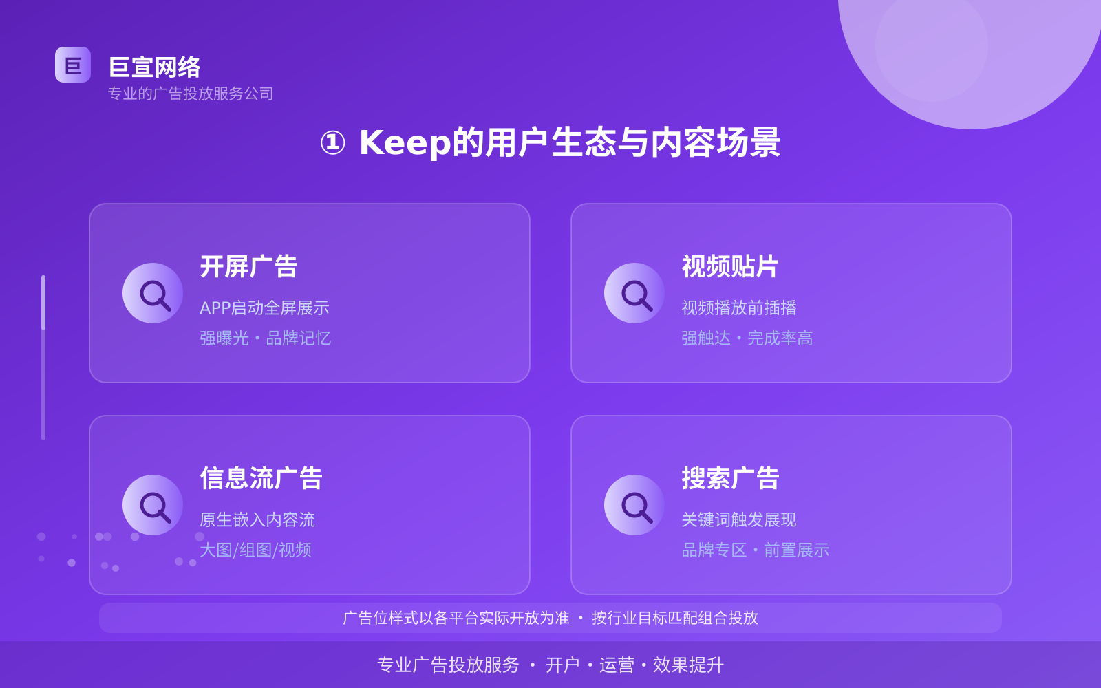 ① Keep的用户生态与内容场景(服务内容介绍) ① Keep的用户生态与内容场景(服务内容介绍)