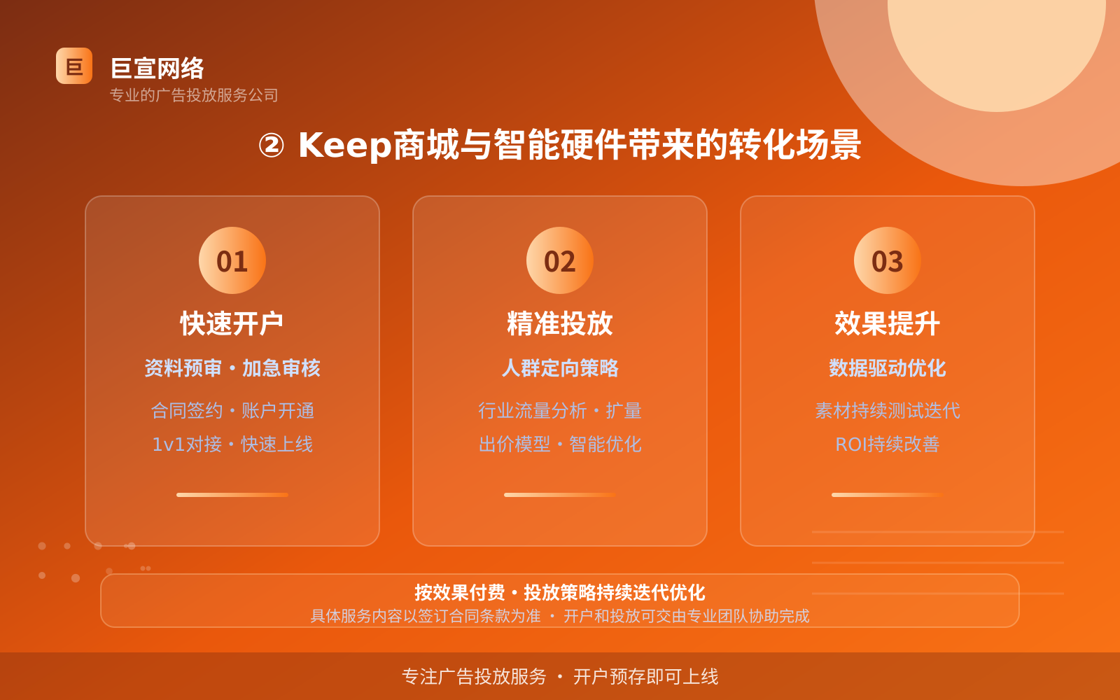 ② Keep商城与智能硬件带来的转化场景(投放方式对比) ② Keep商城与智能硬件带来的转化场景(投放方式对比)