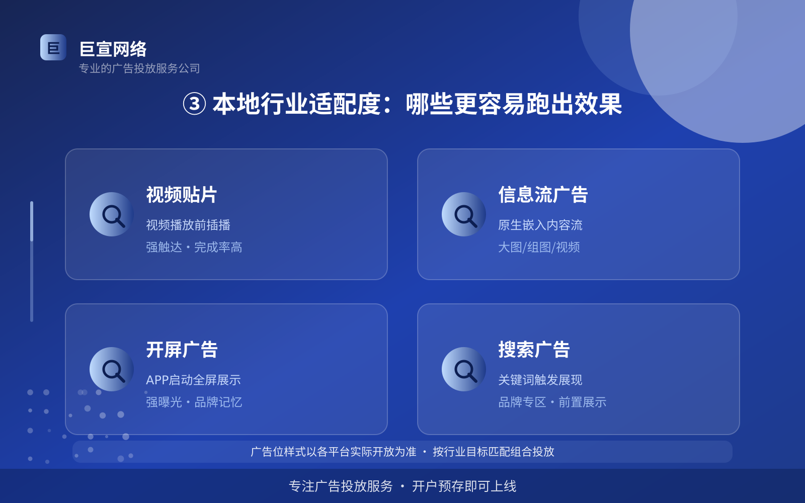 ③ 本地行业适配度:哪些更容易跑出效果(投放方式对比) ③ 本地行业适配度:哪些更容易跑出效果(投放方式对比)