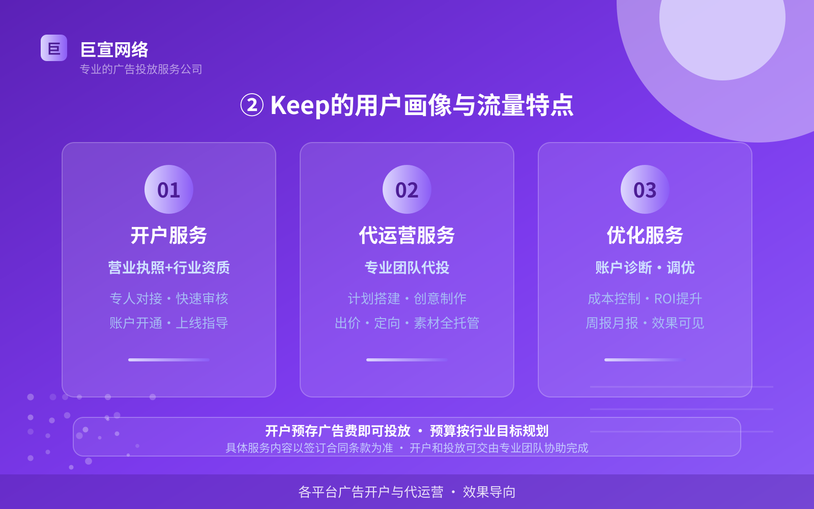 ② Keep的用户画像与流量特点（费用与预算参考）