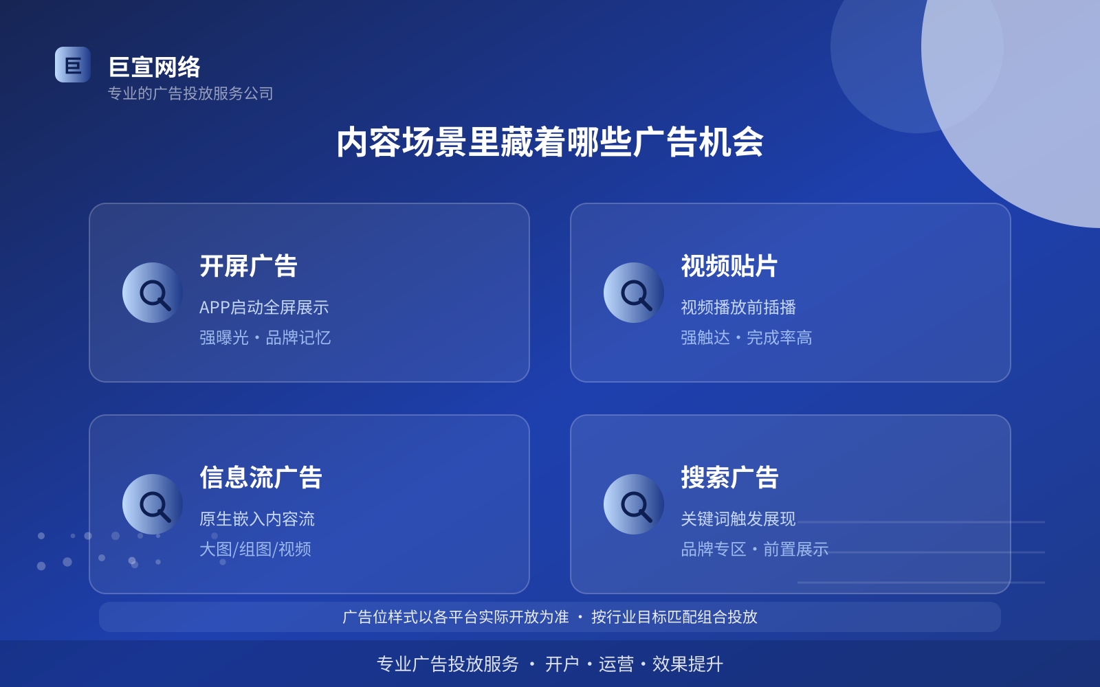 内容场景里藏着哪些广告机会（投放方式对比）