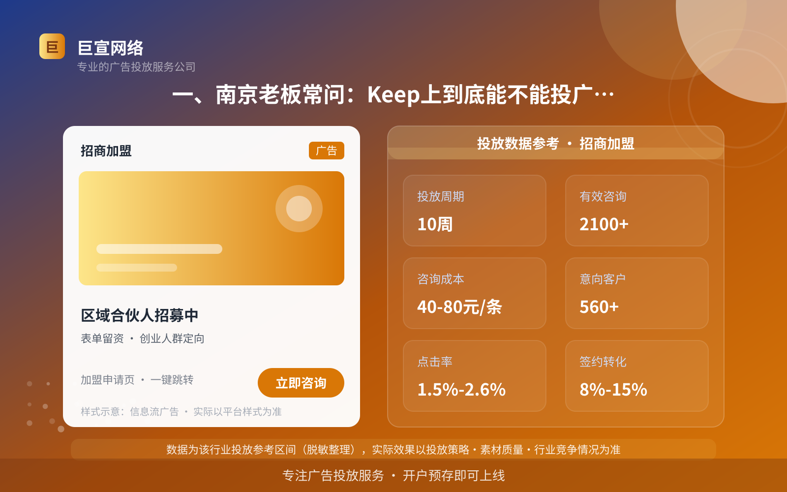 一、南京老板常问:Keep上到底能不能投广告?(投放总览) 一、南京老板常问:Keep上到底能不能投广告?(投放总览)
