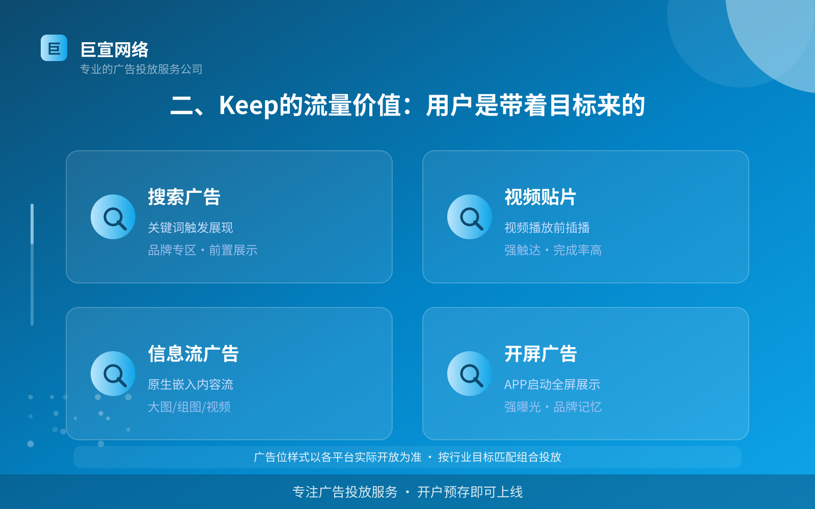 二、Keep的流量价值:用户是带着目标来的(费用与预算参考) 二、Keep的流量价值:用户是带着目标来的(费用与预算参考)