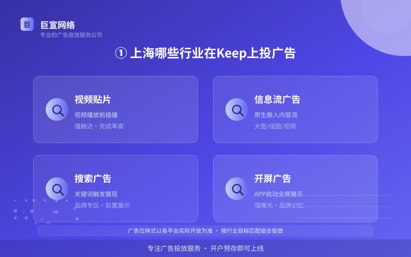 ① 上海哪些行业在Keep上投广告(费用与预算参考) ① 上海哪些行业在Keep上投广告(费用与预算参考)