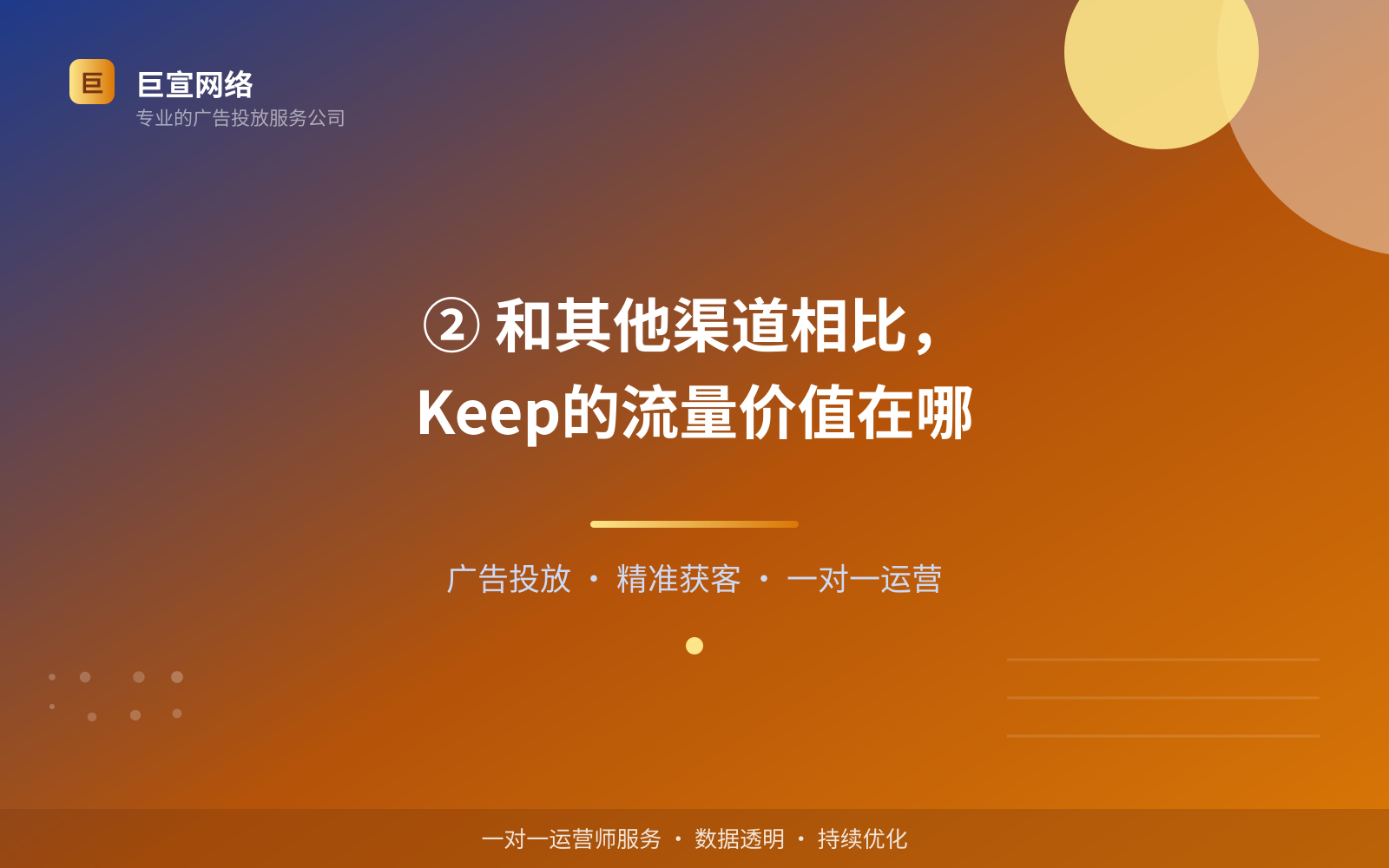 ② 和其他渠道相比,Keep的流量价值在哪(服务内容介绍) ② 和其他渠道相比,Keep的流量价值在哪(服务内容介绍)
